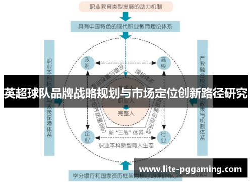 英超球队品牌战略规划与市场定位创新路径研究