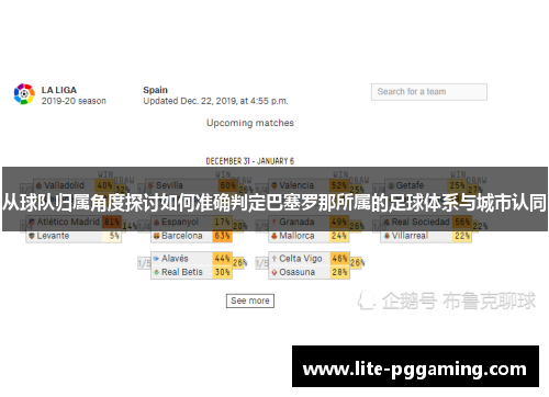 从球队归属角度探讨如何准确判定巴塞罗那所属的足球体系与城市认同