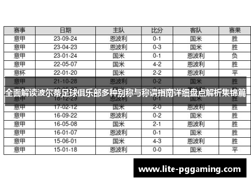 全面解读波尔蒂足球俱乐部多种别称与称谓指南详细盘点解析集锦篇 全面解读波尔蒂足球俱乐部多种别称与称谓指南详细盘点解析集锦篇