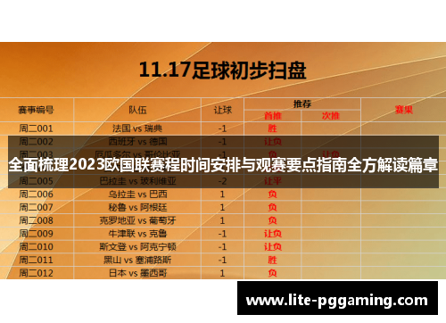 全面梳理2023欧国联赛程时间安排与观赛要点指南全方解读篇章 全面梳理2023欧国联赛程时间安排与观赛要点指南全方解读篇章