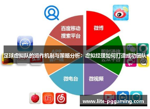 足球虚拟队的运作机制与策略分析：虚拟经理如何打造成功团队