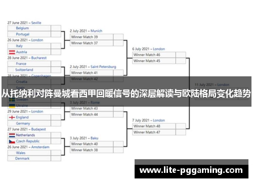 从托纳利对阵曼城看西甲回暖信号的深层解读与欧陆格局变化趋势