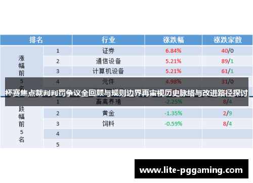 杯赛焦点裁判判罚争议全回顾与规则边界再审视历史脉络与改进路径探讨