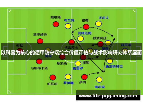 以科曼为核心的德甲防守端综合价值评估与战术影响研究体系层面 以科曼为核心的德甲防守端综合价值评估与战术影响研究体系层面